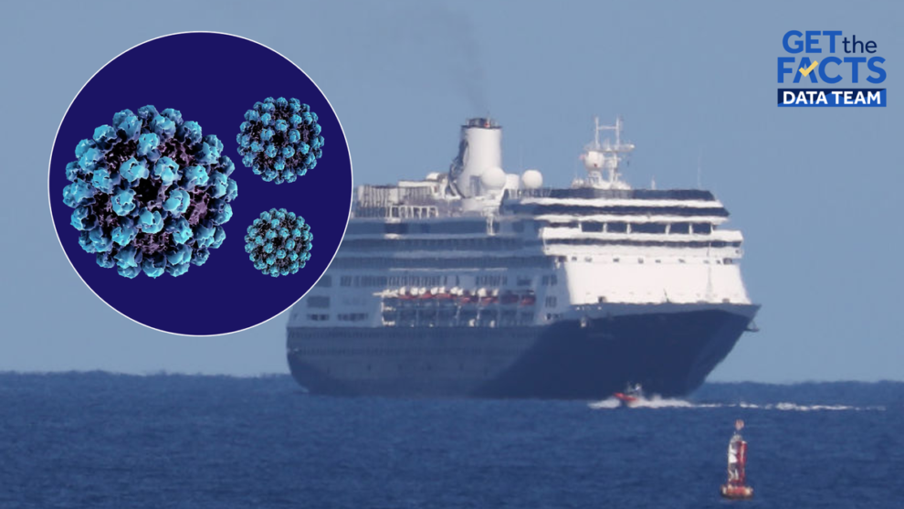 23 Cruise Ship Outbreaks in 2025: Norovirus Most Common